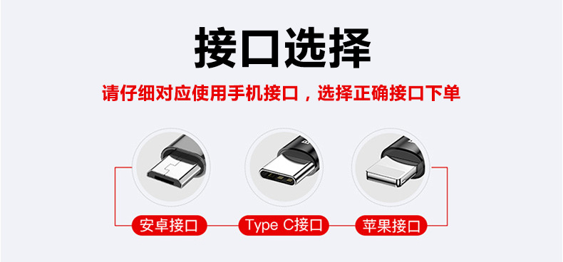 接口区分