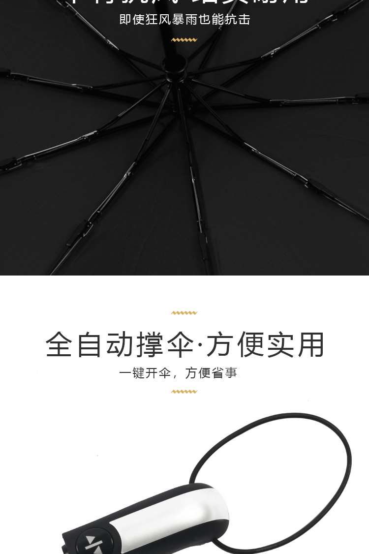 加大商务伞_10骨全自动伞 广告礼品晴雨伞 晴雨两用